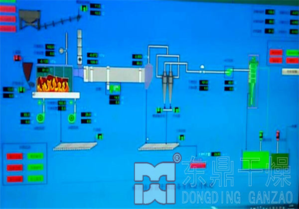 煤泥烘干機運行圖